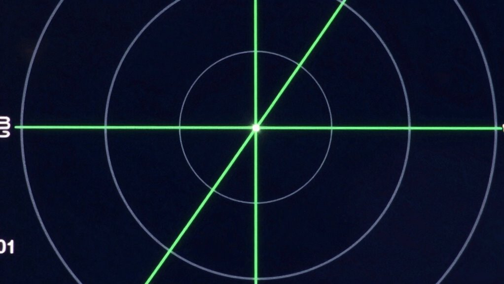 plot coordinates with symmetry