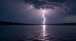 prepare for lightning strikes