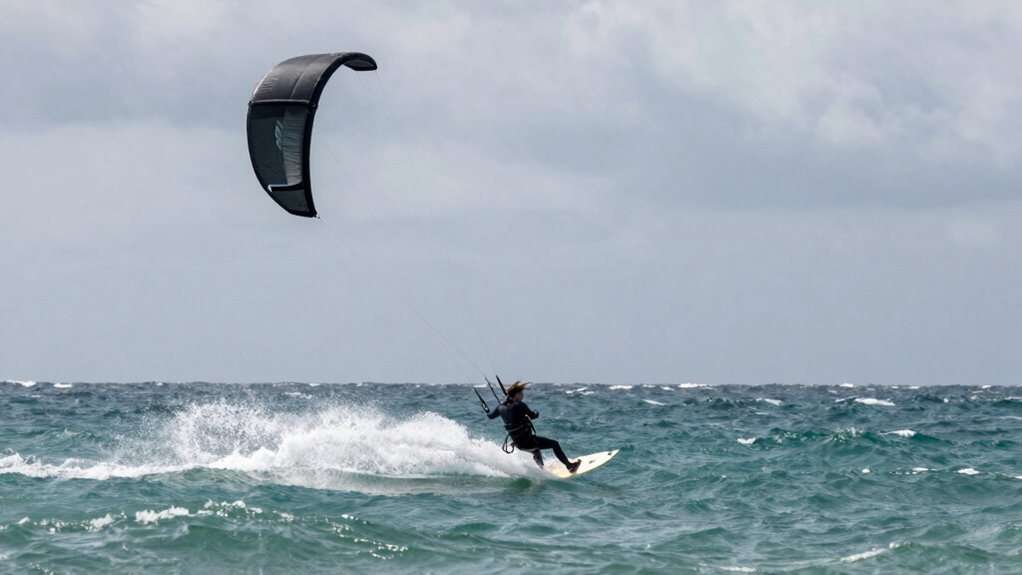 wind based straight line retrieval