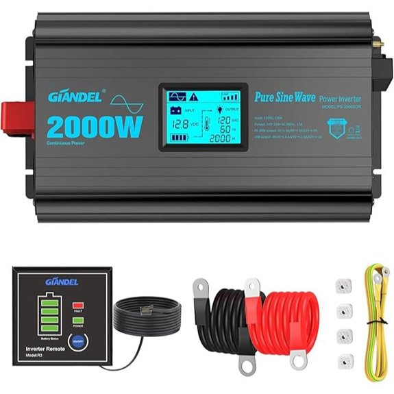 high wattage inverter