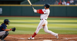 Spread: Boston Red Sox (-1.5)